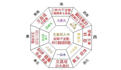 店面財位|2024 店面財位怎麼看，如何佈局店面風水？ 